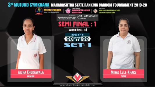 Aisha Khokawala (Mumbai) vs Minal Lele-Khare (Thane)