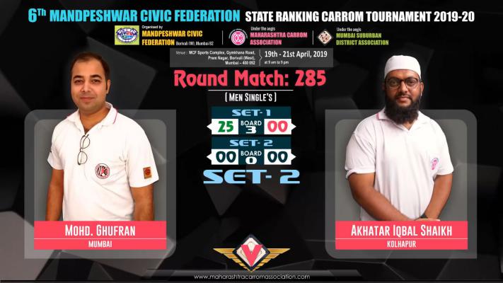 Mohd. Ghufran (Mumbai) vs Aktar Shaikh (Kolhapur)