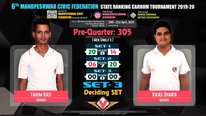 Fahim Kazi (Mumbai) vs Vikas Dharia (Mumbai)