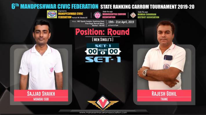 Sajjad Shaikh (Mumbai-Sub) vs Rajesh Gohil (Thane)