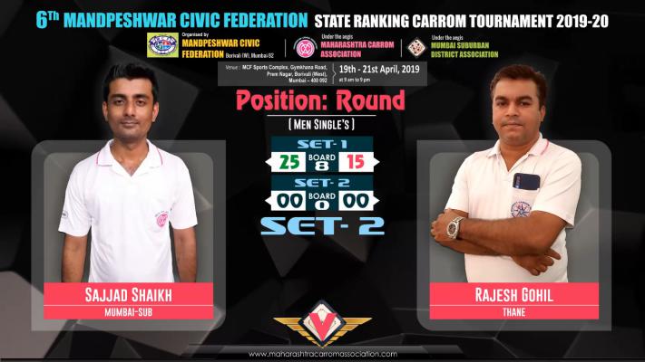 Sajjad Shaikh (Mumbai-Sub) vs Rajesh Gohil (Thane)