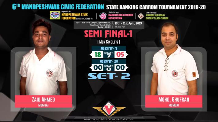 Zaid Ahmed (Mumbai) vs Mohd. Ghufran