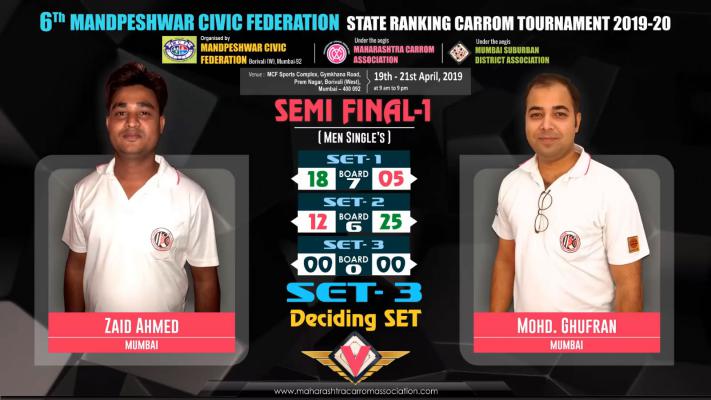 Zaid Ahmed (Mumbai) vs Mohd. Ghufran