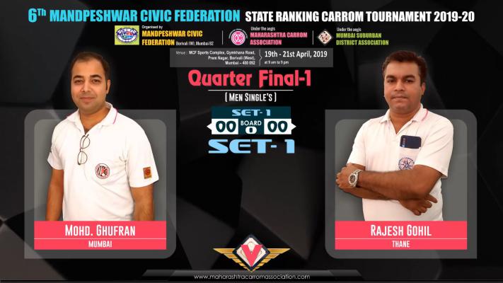 Mohd. Ghufran (Mumbai) vs Rajesh Gohil (Thane)