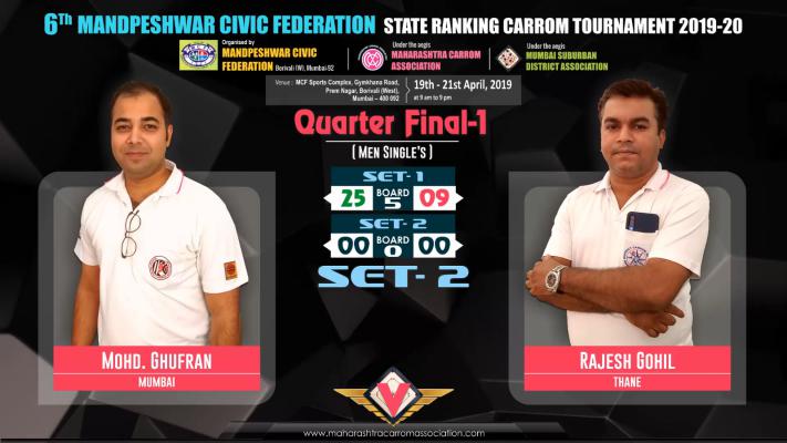 Mohd. Ghufran (Mumbai) vs Rajesh Gohil (Thane)