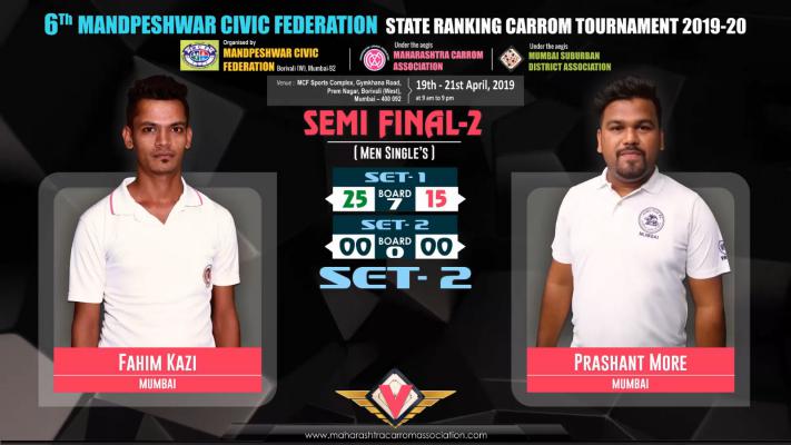 Fahim Kazi (Mumbai) vs Prashant More (Mumbai)