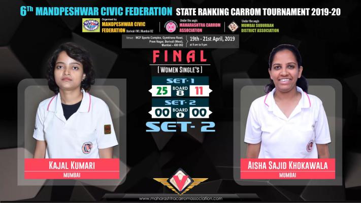 Kajal Kumari (Mumbai) vs Aisha Khokawala (Mumbai)