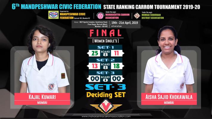 Kajal Kumari (Mumbai) vs Aisha Khokawala (Mumbai)