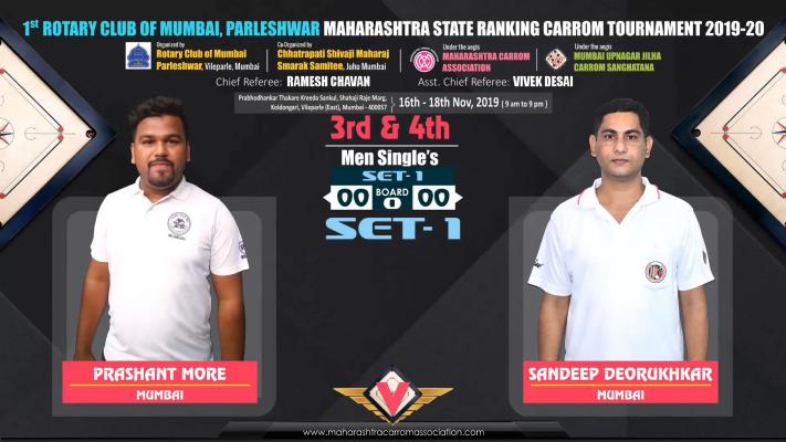 Prashant More (Mumbai) vs Sandeep Deorukhkar (Mumbai)