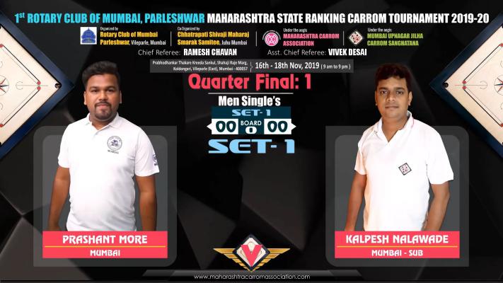 Prashant More (Mumbai) vs Kalpesh Nalawade (Mumbai-Sub)